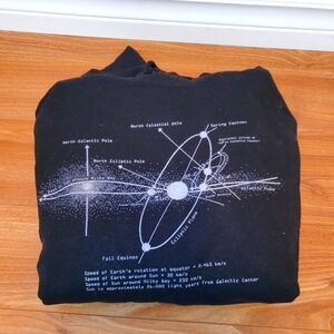 Astronomy Hoodie